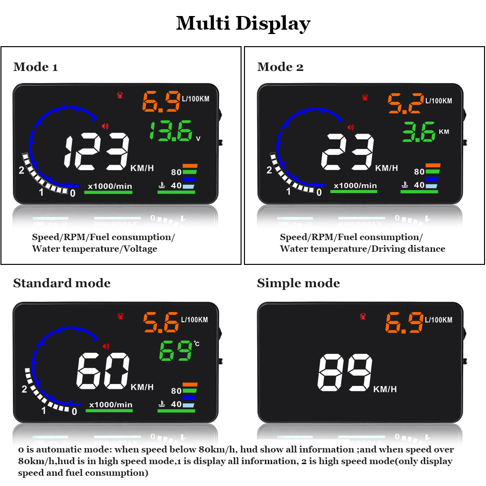 AD 5.5'' OBD2 HUD Car Head Up  - Anemometer Wind Speed incelemesi ve fiyatı