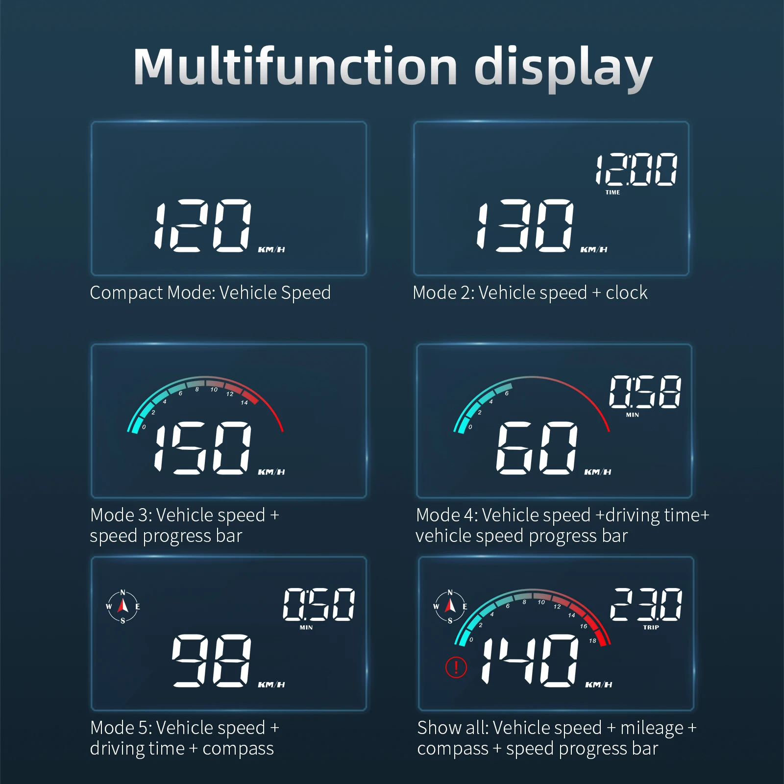 M22 Car GPS HUD Head Up Displa - Anemometer Wind Speed incelemesi ve fiyatı