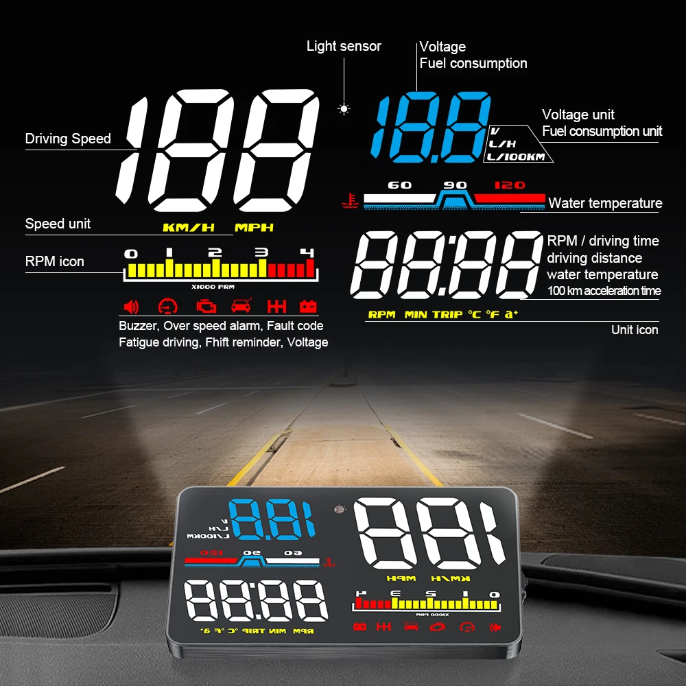 D5000 Digital OBD2 Car Windshi - Anemometer Wind Speed incelemesi ve fiyatı