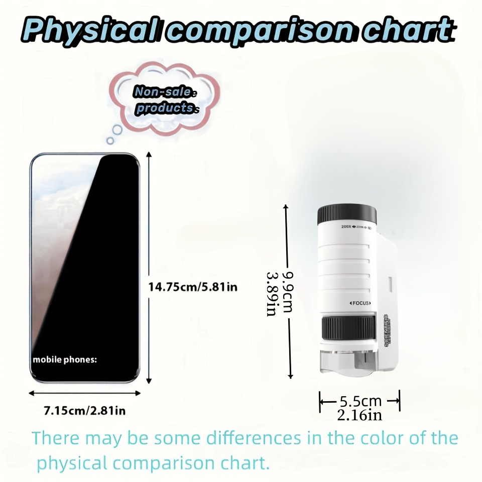 Handheld Microscope Kit Portab - Science Max incelemesi ve fiyatı