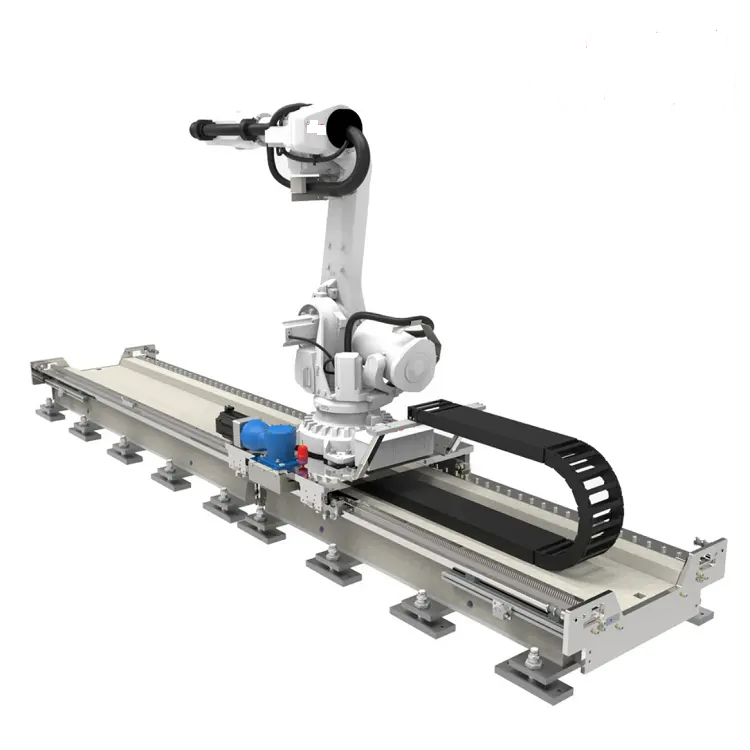 Track Rail GBS-02-W3000 for We - Robot Arm Motor incelemesi ve fiyatı