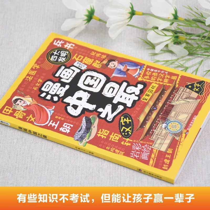 Comics Are The Best in China,  - Science And Invention incelemesi ve fiyatı